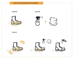 how-to-clean-boots